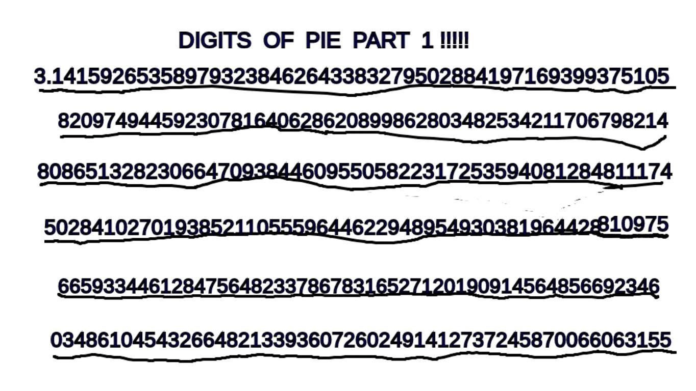 Digits of Pie
