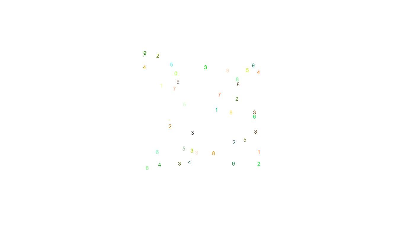 Pi Day Art
