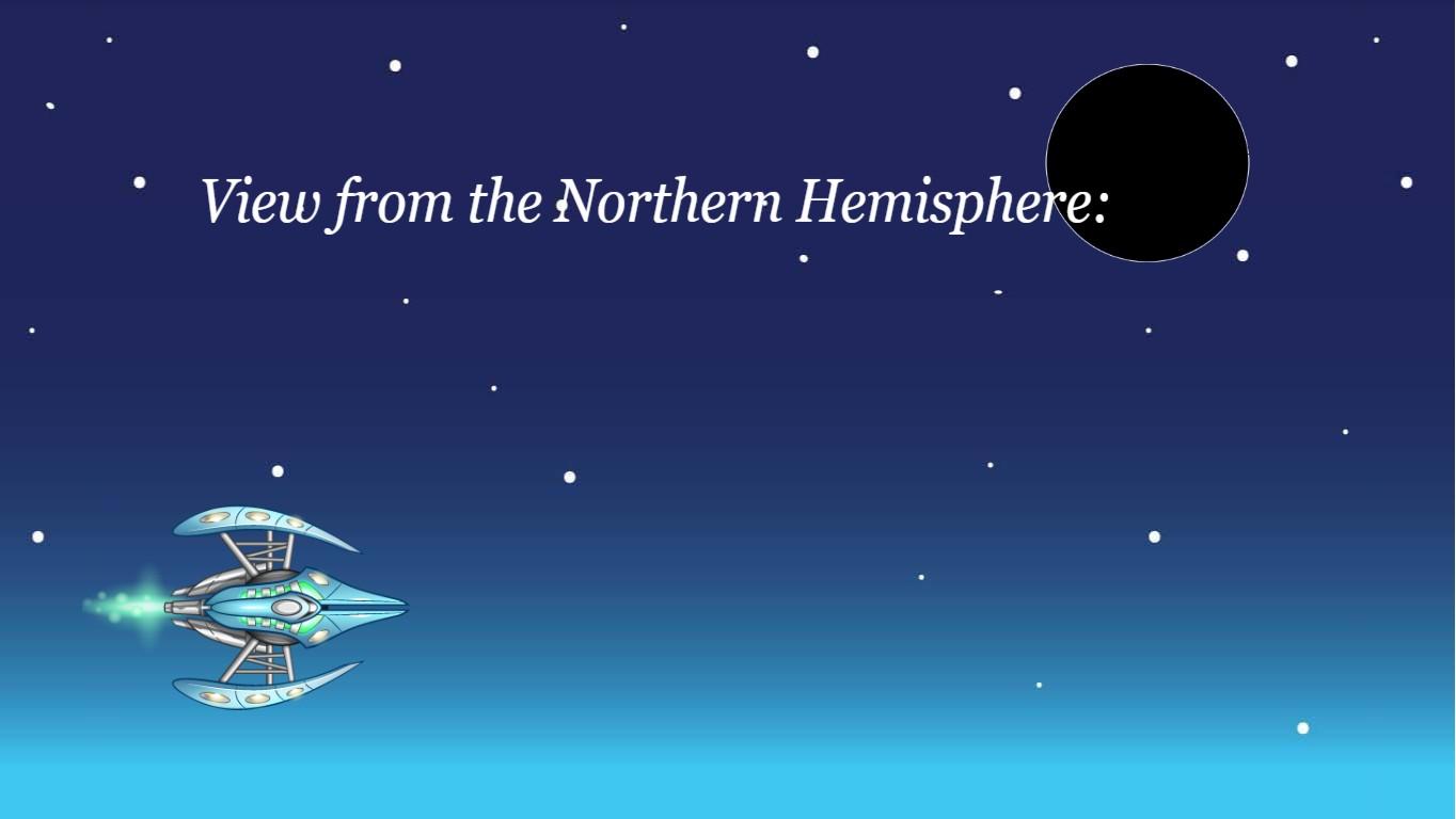 Phases of the Moon - TEMPLATE