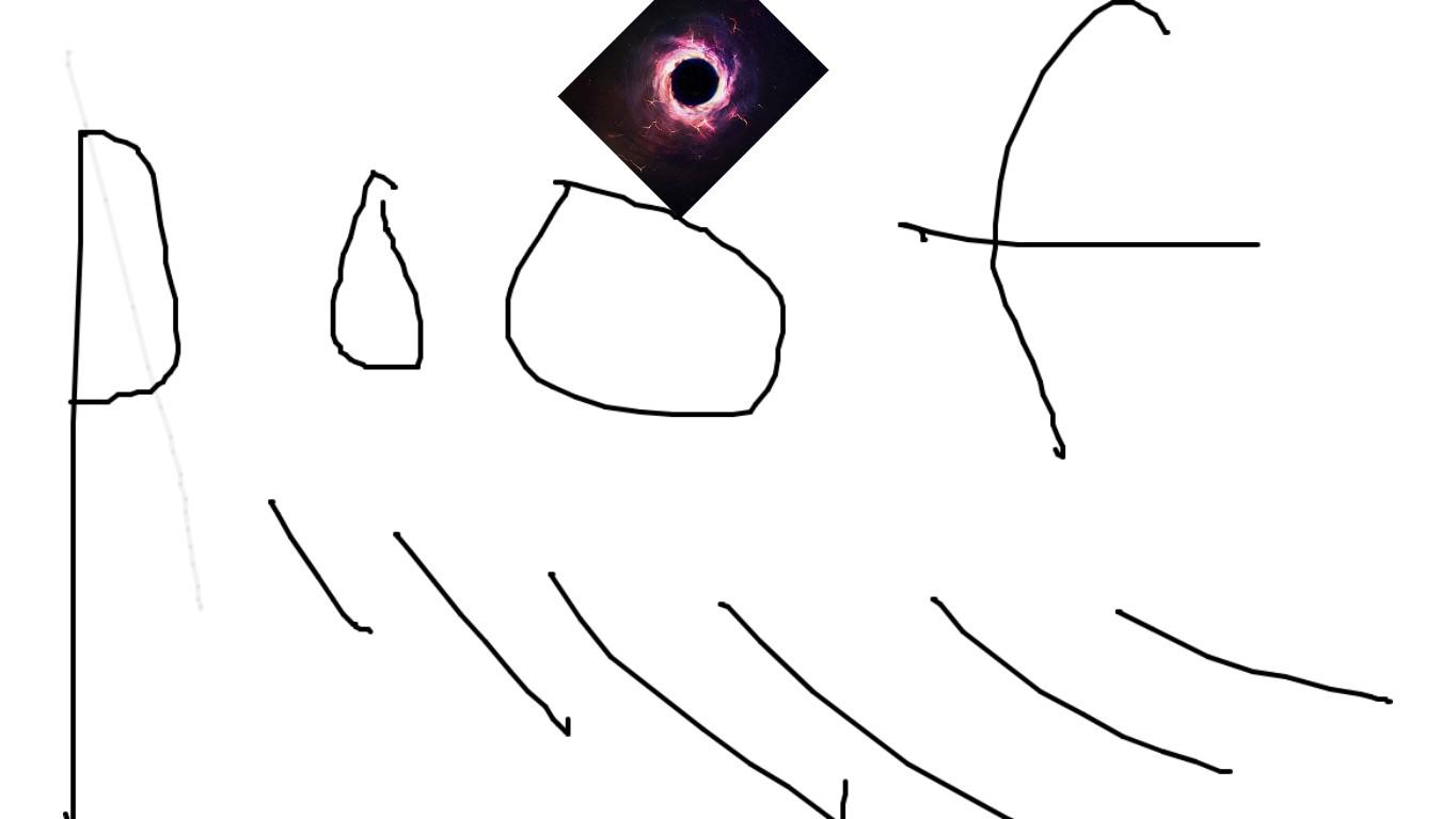 the end of the world