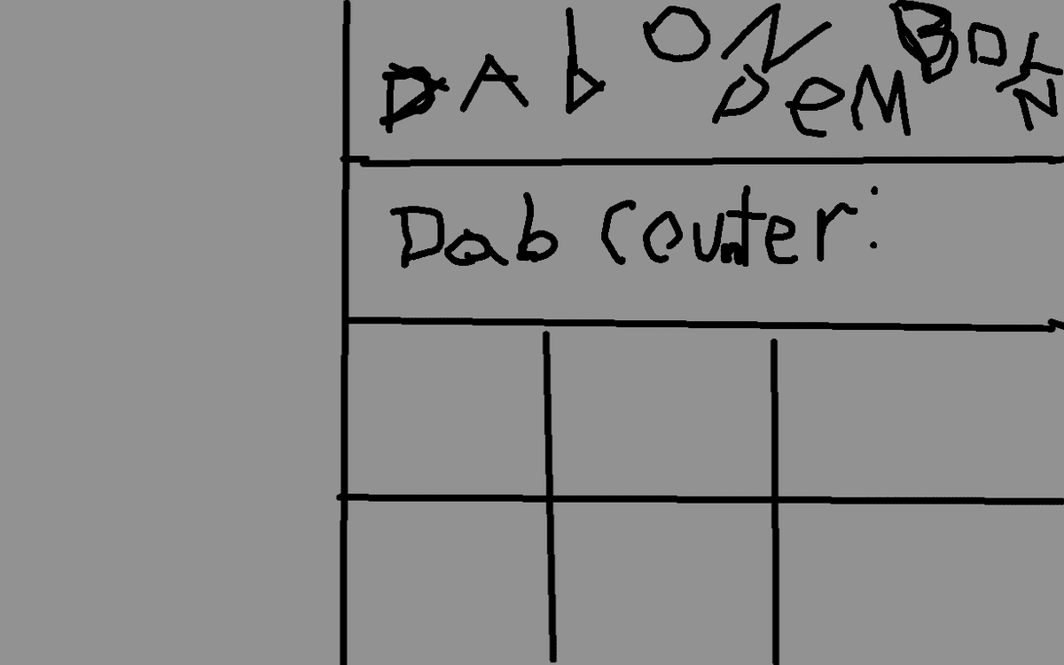 Dabbing Simulator