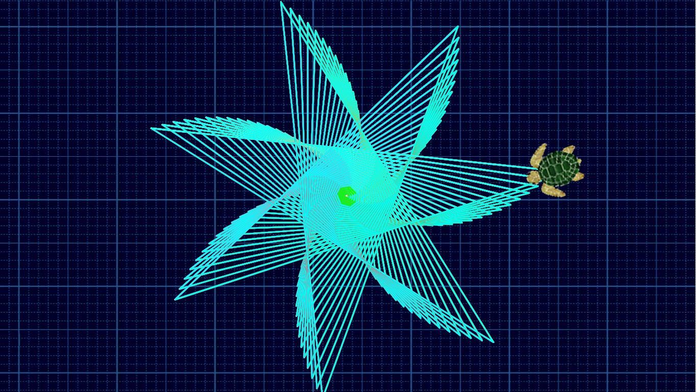 Spiral Triangles