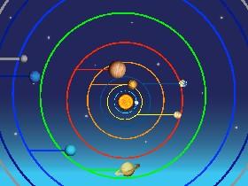 Solar System