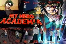 my hero academia clicker 1