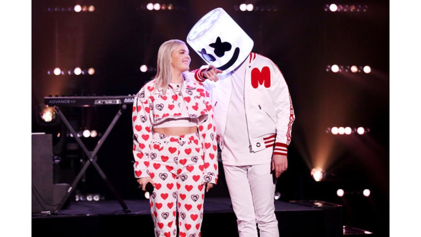 marshmello is in love