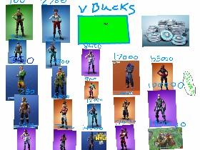 YT_Nib0i’s fortnite clicker