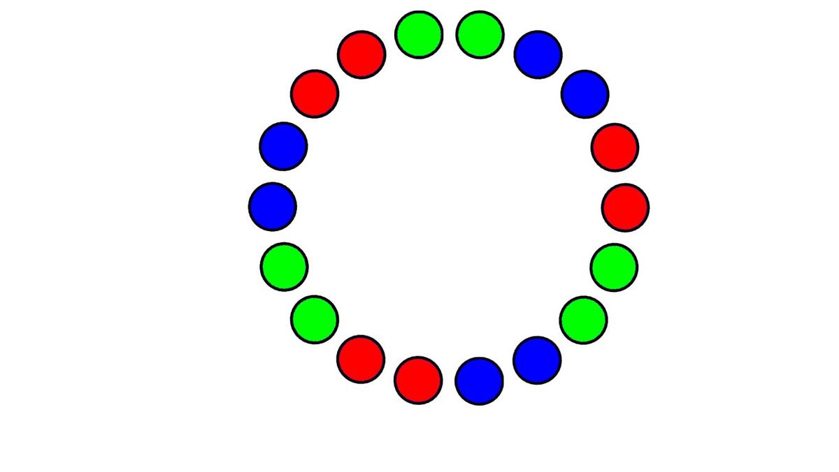 Patterns in a Circle AABBCC