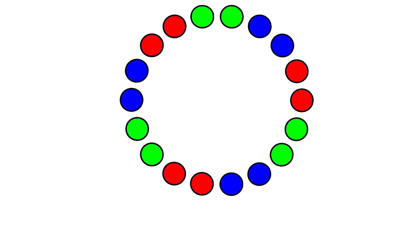 Patterns in a Circle AABBCC