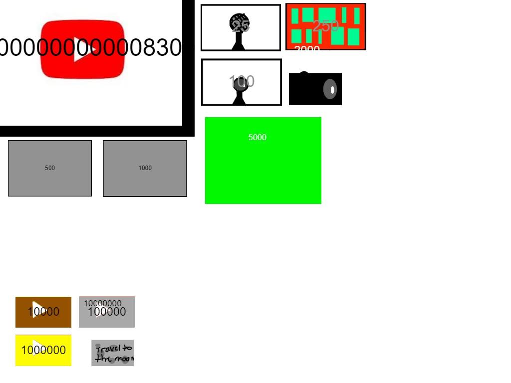 Youtube Clicker