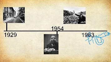 Martin Luther King, Jr. Timeline 1