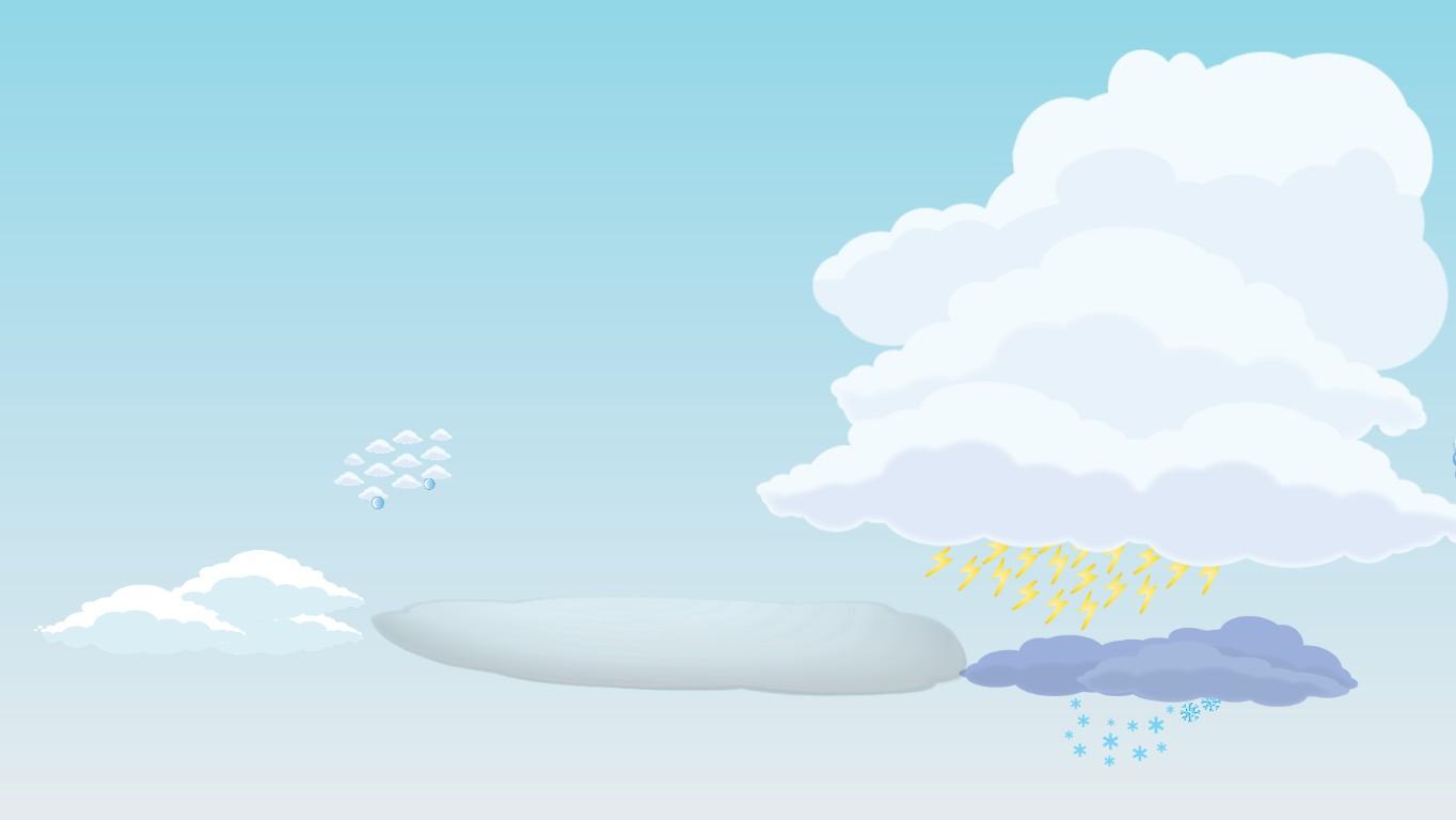 Types of Clouds