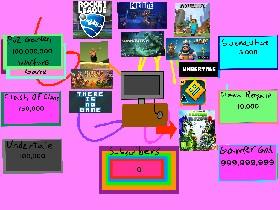 Gamer Clicker 1