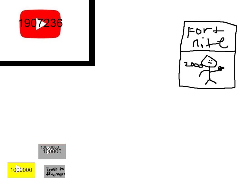 Youtube Clicker