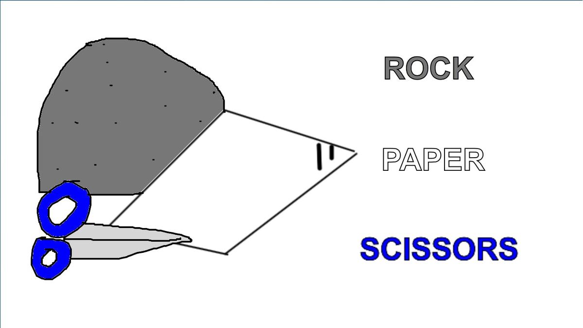 Rock, Paper, Scissors Fun Game