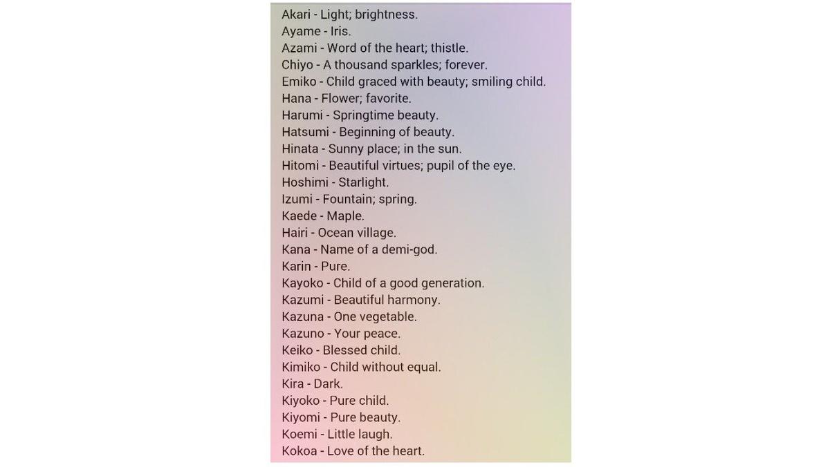Kawaii Names List