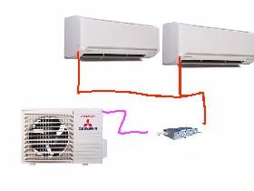 How Aircons Work