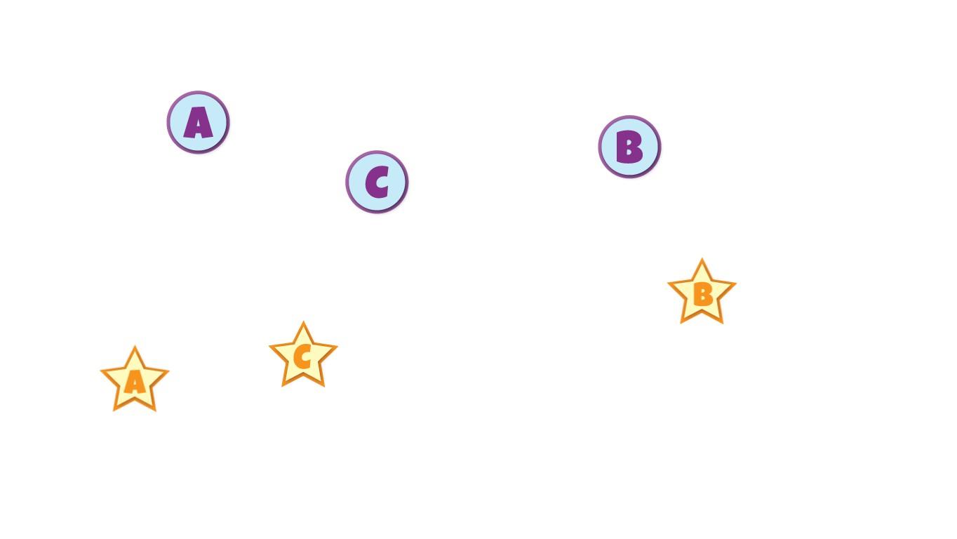 Positioning an Actor - web