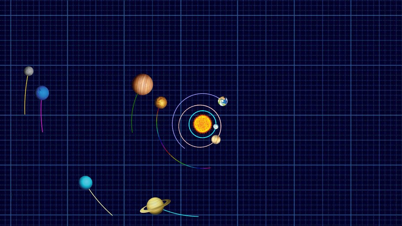 Solar System rani