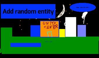Random Entity Spawner