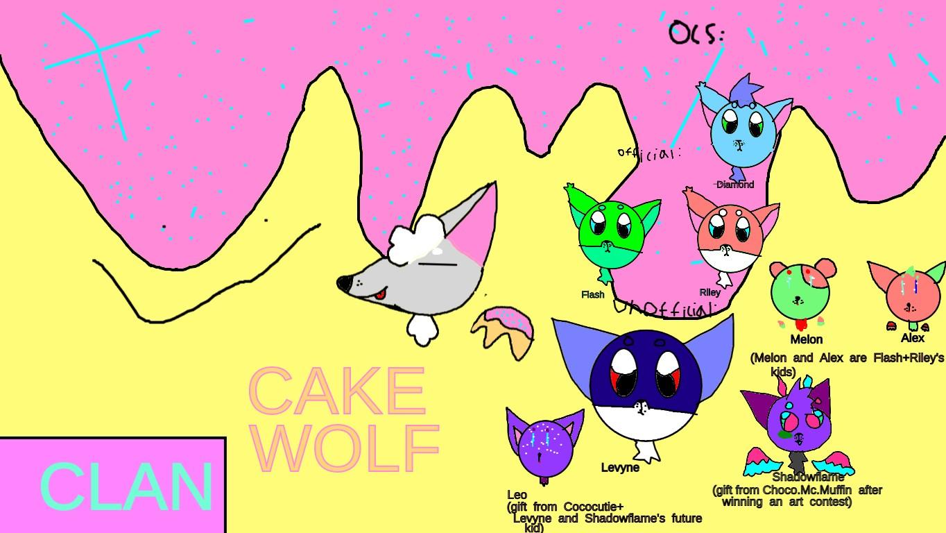 Welcome to  Cakewolf's account!