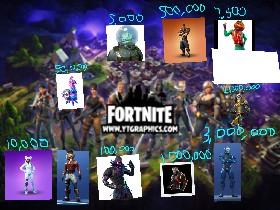 Fortnite Skin Clicker! 1 1