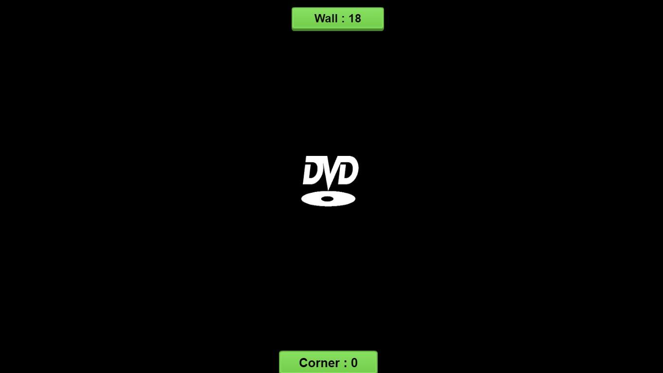 dvd screensaver hits corner 100 prcnt clickbite