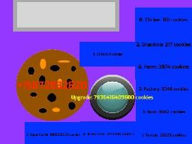 Cookie Clicker 4 1