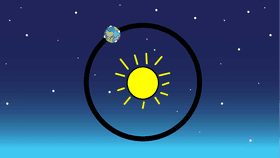 solar system