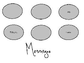 Messages