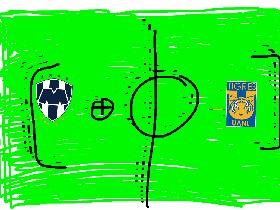 Rayados vs Tigres