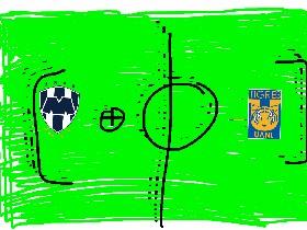 Rayados vs Tigres