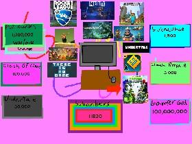 Gamer Clicker sorta hacked
