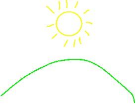hill and the sun