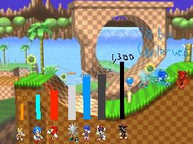Sonic Power Levels