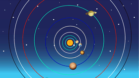 Solar System