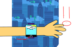 Smartwatch by ITech, INC.