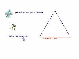 triangoli base altezza