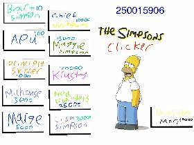 The Simpsons Clicker hacked