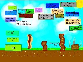 Baconator🥓 2.21 1