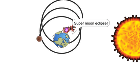 Super Moon Eclipse
