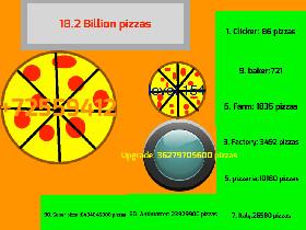 pizza clicker