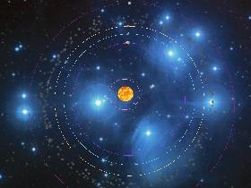 Dwarf Planets around the Sun