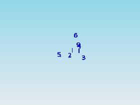 Pi