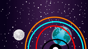 space portal