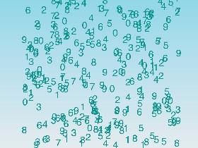 Cool Number Randomizer - copy