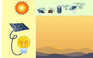 Solar Power Clicker (LIMITED TIME ONLY!) 1