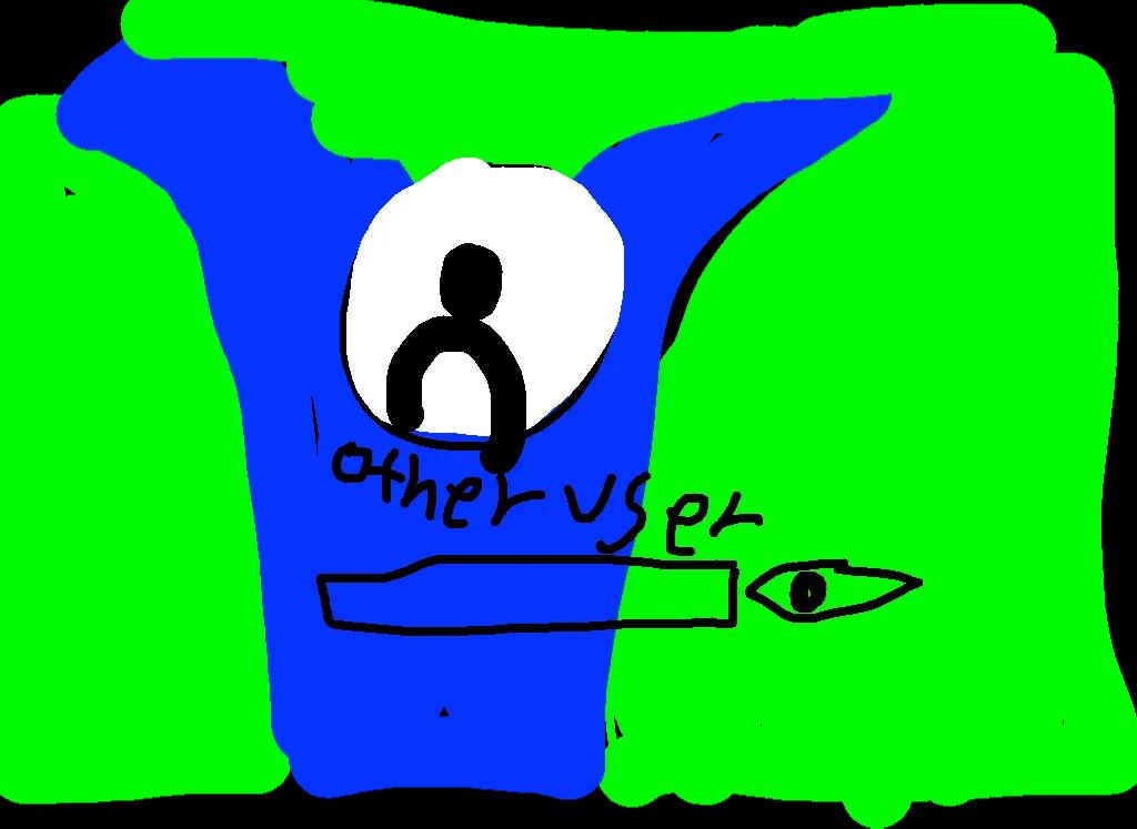 Windows 8.1 Simulator