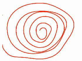hypnosis