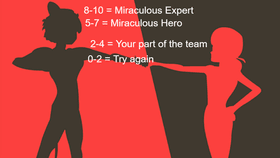 Miraculous Fan Quiz