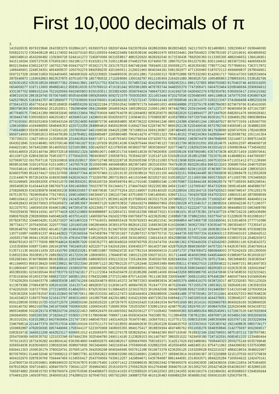 Pi Day Art fast